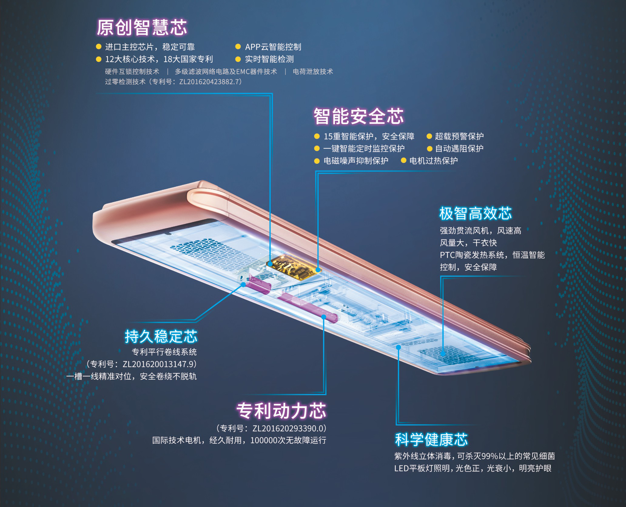 PA视讯平台智能晾衣机1663
